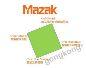 信息物理系統(tǒng)與物聯(lián)網(wǎng) 計算機技術開發(fā)中的差異與聯(lián)系